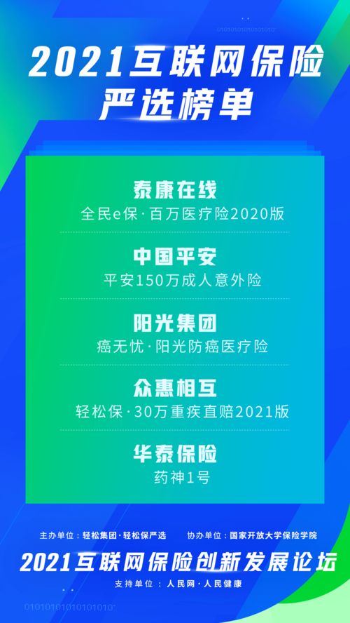 破解健康險同質化魔咒 輕松集團以“嚴選生態(tài)+生物技術”打造差異化布局